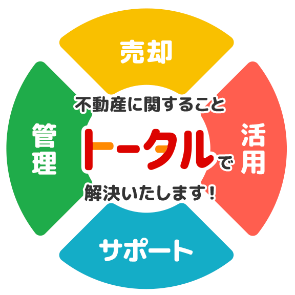 大阪市（東住吉区）での不動産売却は「不動産のトータル」へお任せください！